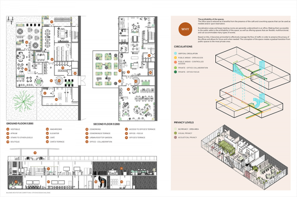 成都辦公室裝修費用如何控制？專家支招