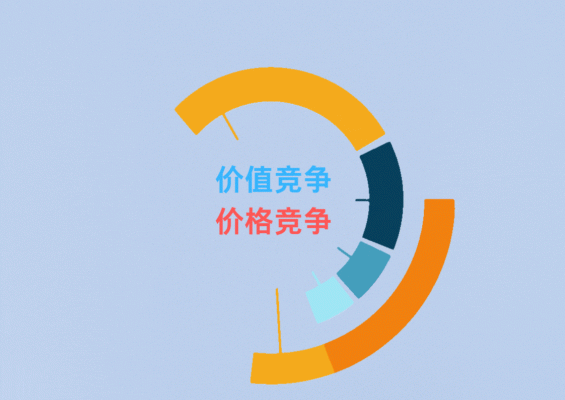 成都工裝的裝修公司哪家口碑好？2025年最